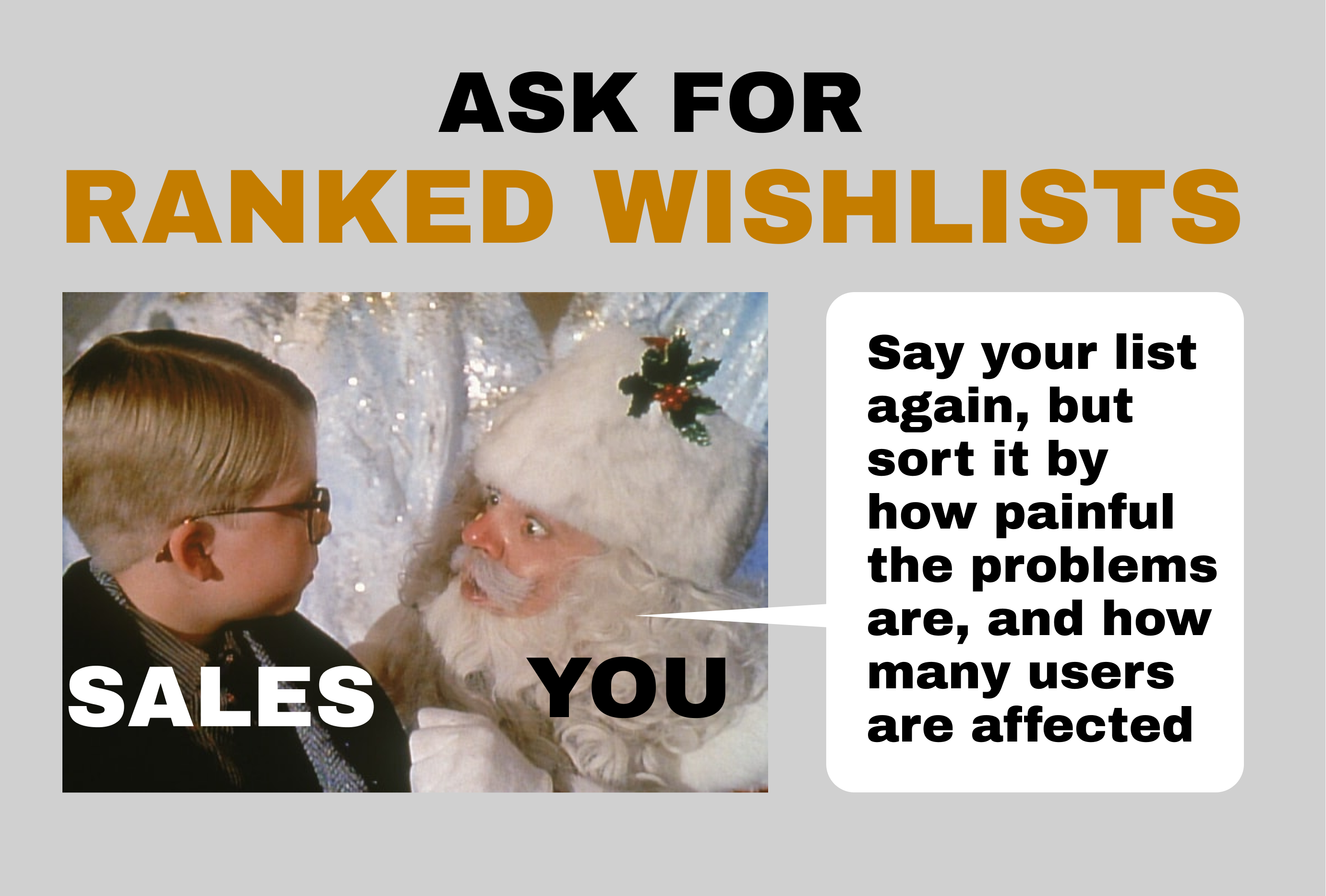 Ask for ranked wishlists